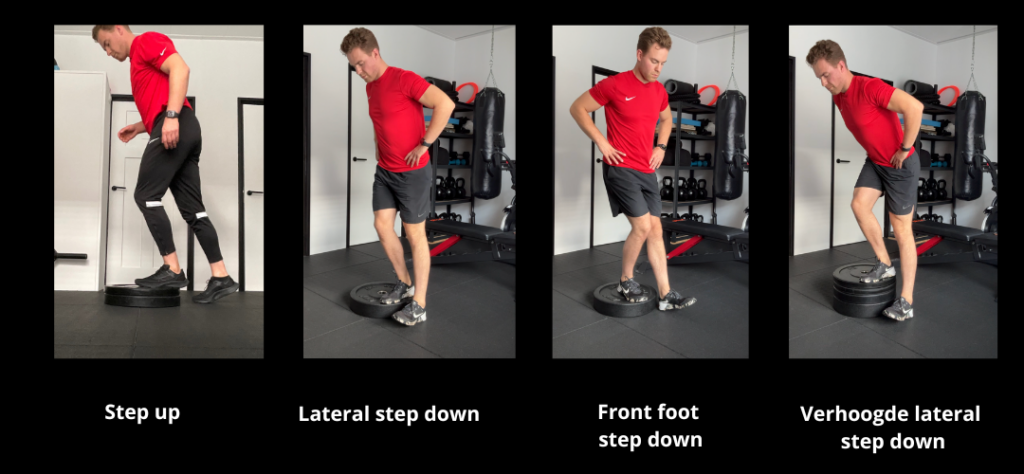 Step up.
Lateral step down.
Front foot step down.
Verhoogde lateral step down.