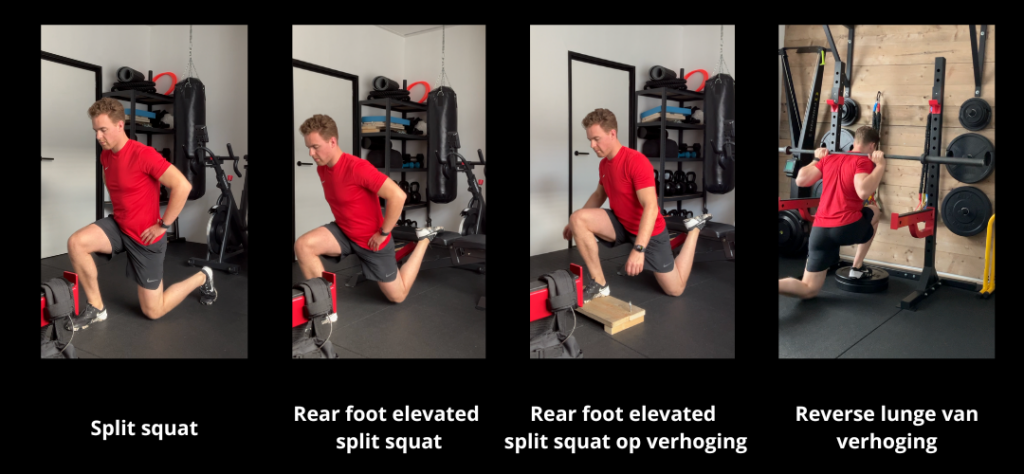 Split squat.
Rear foot elevated split squat.
Rear foot elevated split squat op verhoging.
Reverse lunge van verhoging.